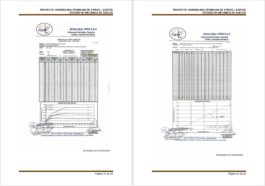Informe Técnico y Anexos