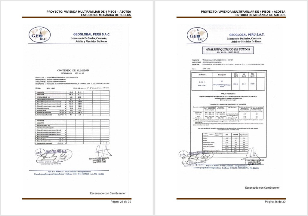 Ensayos de Laboratorio Gráficos