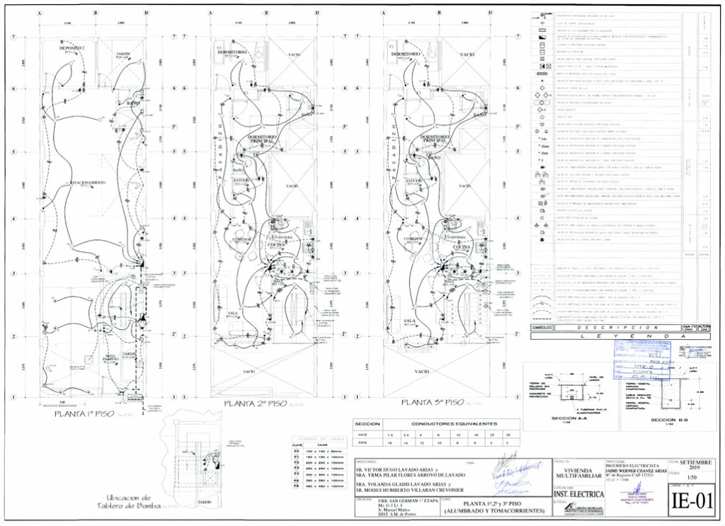 Instalaciones Eléctricas 1