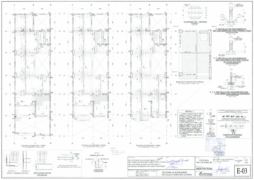 Instalaciones Eléctricas 2