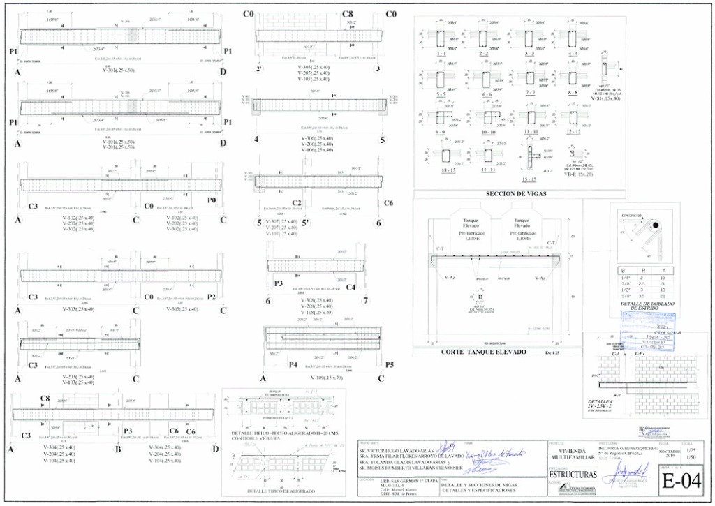 Detalle Estructural Vigas