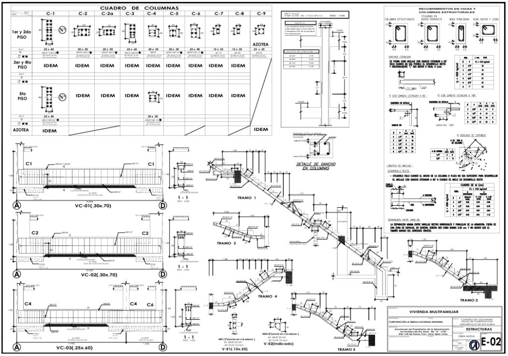 Detalle de Columnas y Vigas